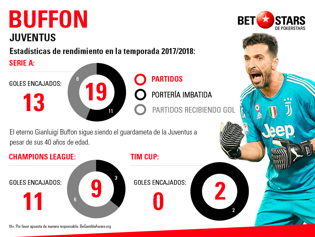 Betstars Juventus vs AC Milan 03 Betstars, Juventus vs AC Milan, pronosticos deportivos, apuestas de fútbol para hoy, mejores apuestas deportivas, apuestas deportivas pronosticos, apuestas deportivas pronosticos expertos,